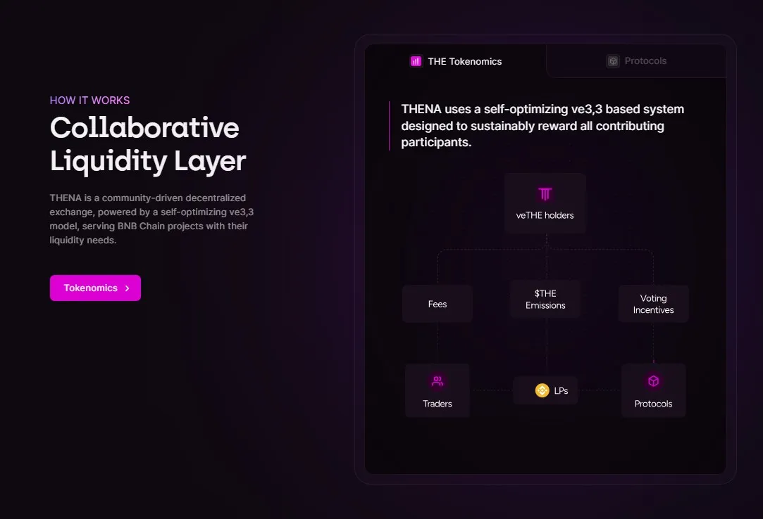 Thena (THE) - All information about Thena ICO (Token Sale) - ICO Drops