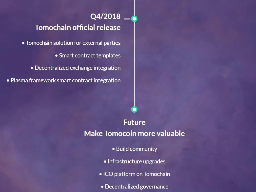 TomoCoin (TOMO) - All information about TomoCoin ICO (Token Sale) - ICO  Drops