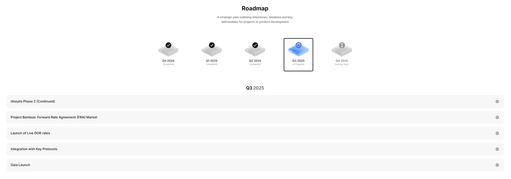 Treehouse (TREE) - All information about Treehouse ICO (Token Sale) - ICO  Drops
