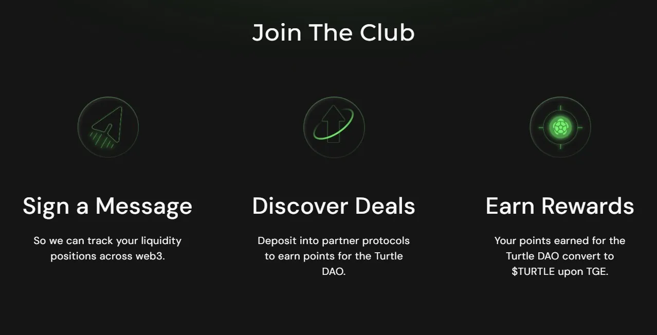 Turtle.Club (TURTLE) - All information about Turtle.Club ICO (Token Sale) -  ICO Drops
