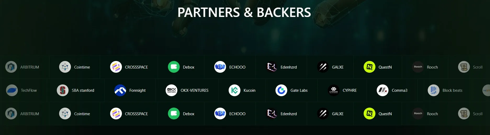 UXLINK (UXLINK) - All information about UXLINK ICO (Token Sale) - ICO Drops