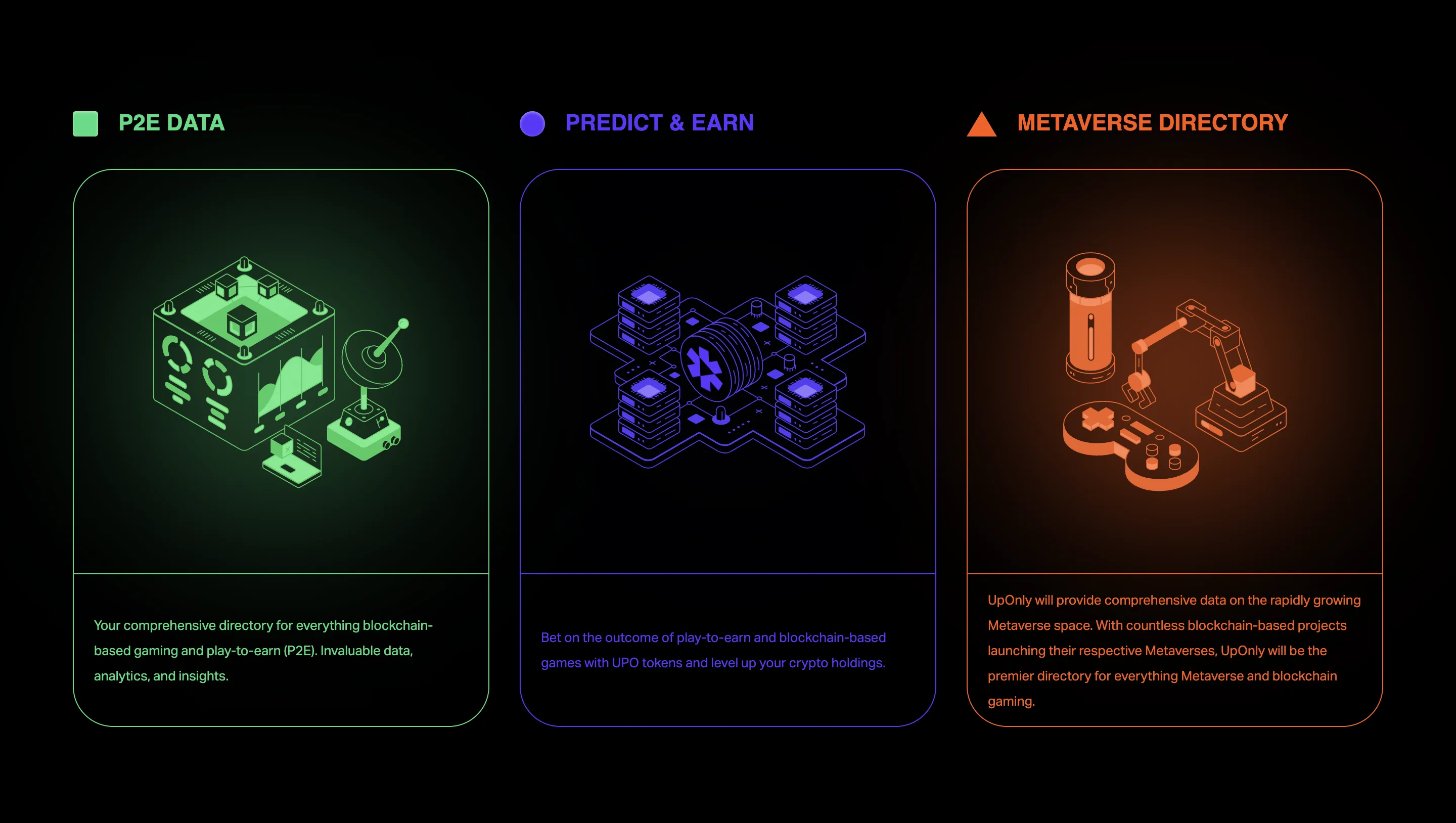 UpOnly (UPO) - All information about UpOnly ICO (Token Sale) - ICO Drops