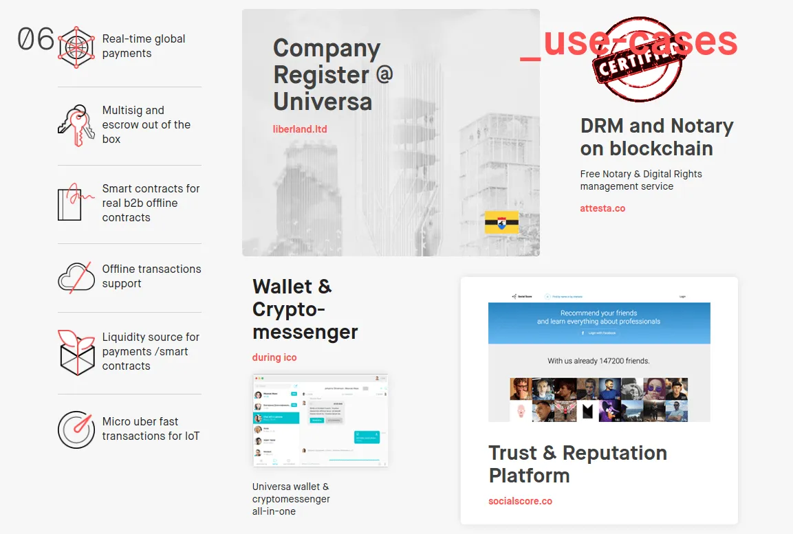 CREDITS (CS) - All information about CREDITS ICO (Token Sale) - ICO Drops