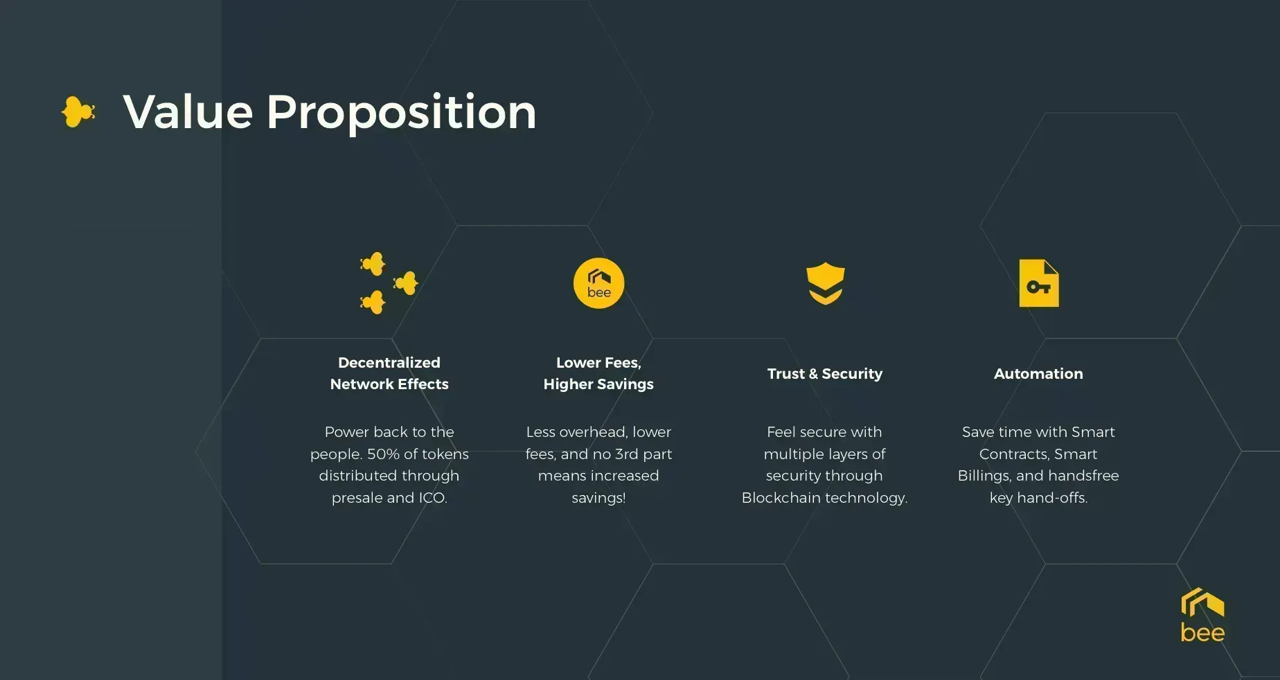 The Bee Token (BEE) - All information about The Bee Token ICO (Token Sale)  - ICO Drops