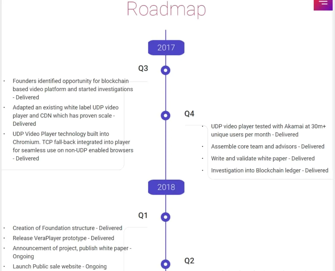 Verasity (VRA) - All information about Verasity ICO (Token Sale) - ICO Drops
