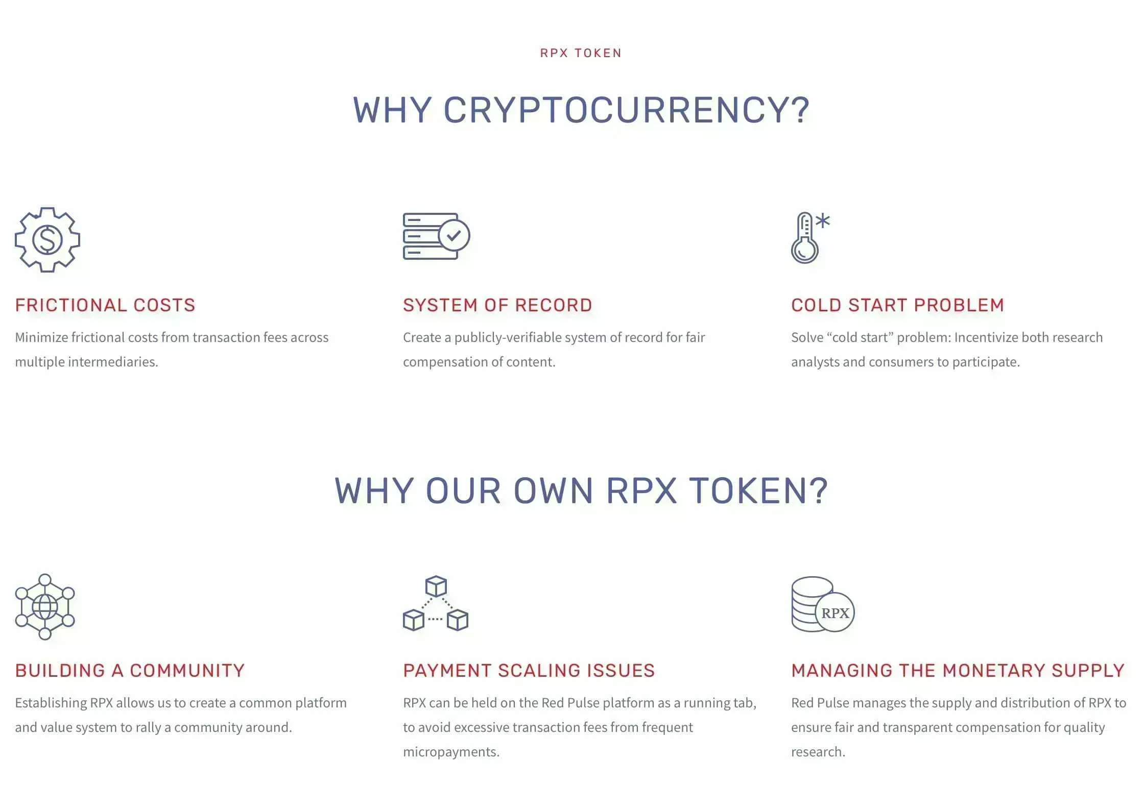 Red Pulse (RPX) - All information about Red Pulse ICO (Token Sale) - ICO  Drops