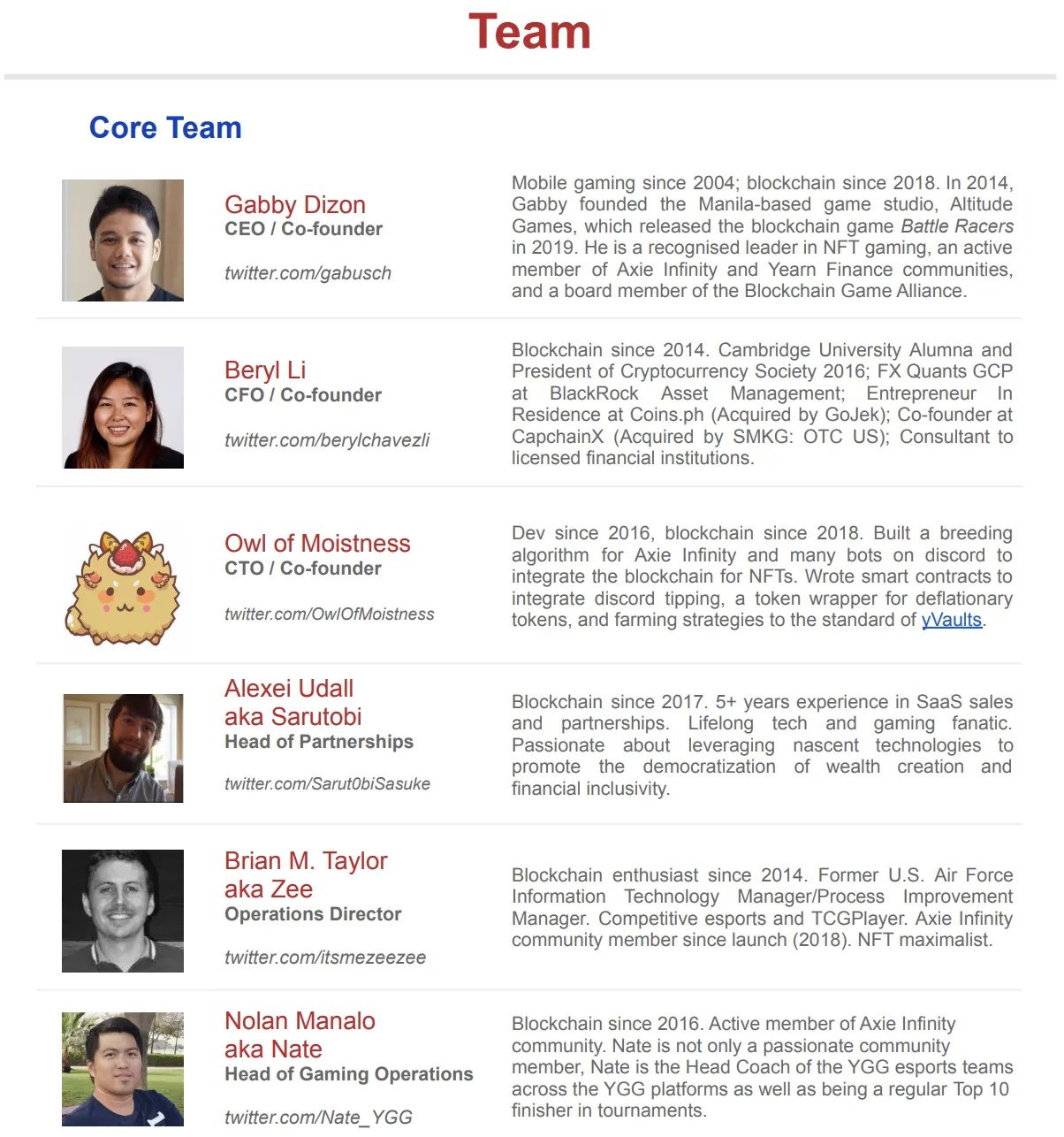 Yield Guild Games (YGG) - All information about Yield Guild Games ICO  (Token Sale) - ICO Drops