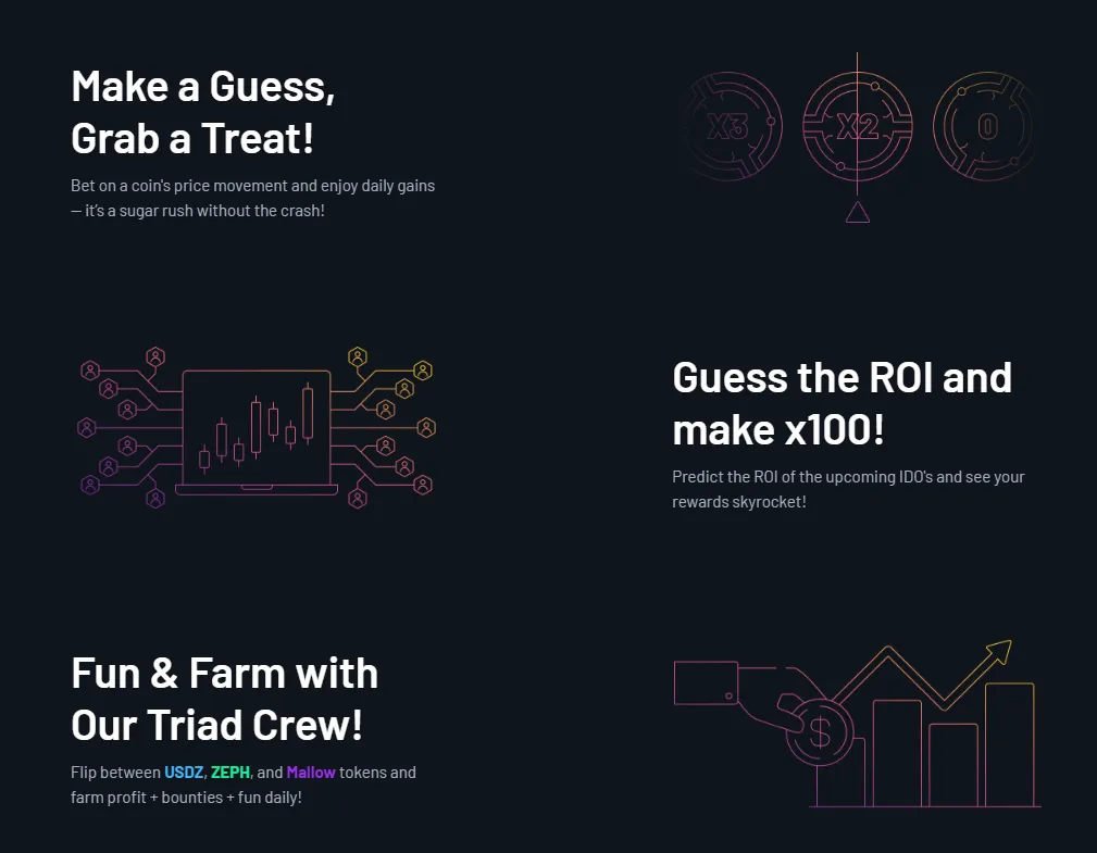 Zephyr (ZEFY) - All information about Zephyr ICO (Token Sale) - ICO Drops