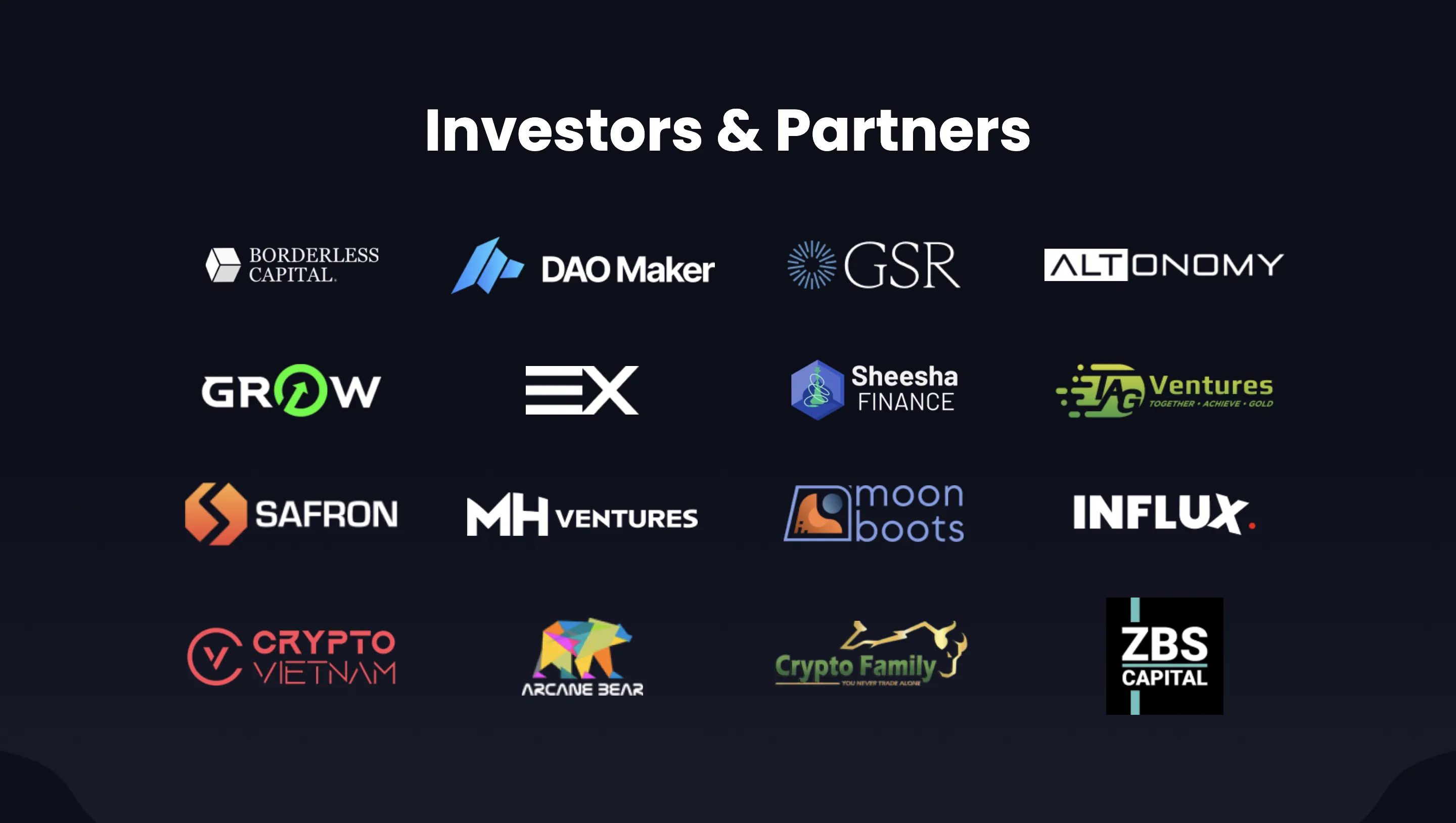 Zone (ZONE) - All information about Zone ICO (Token Sale) - ICO Drops