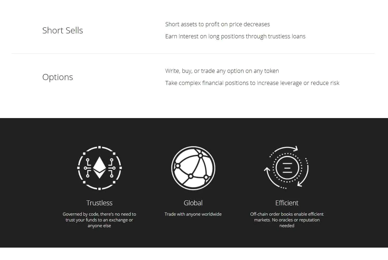 dYdX (DYDX) - All information about dYdX ICO (Token Sale) - ICO Drops