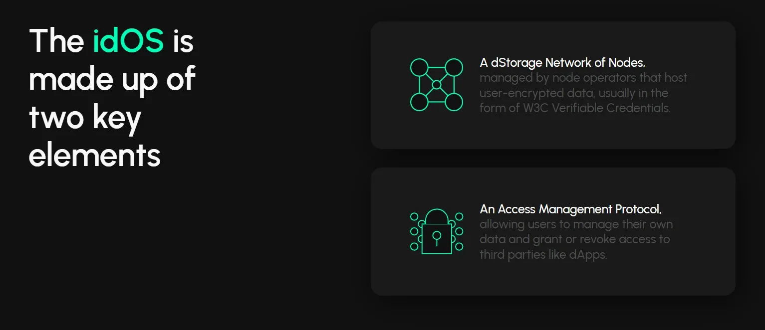 idOS - All information about idOS ICO (Token Sale) - ICO Drops