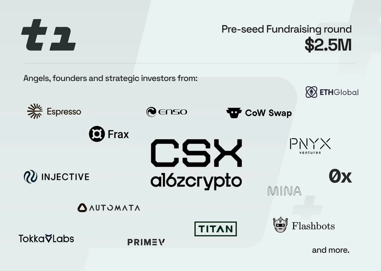 t1 Protocol - All information about t1 Protocol ICO (Token Sale) - ICO Drops