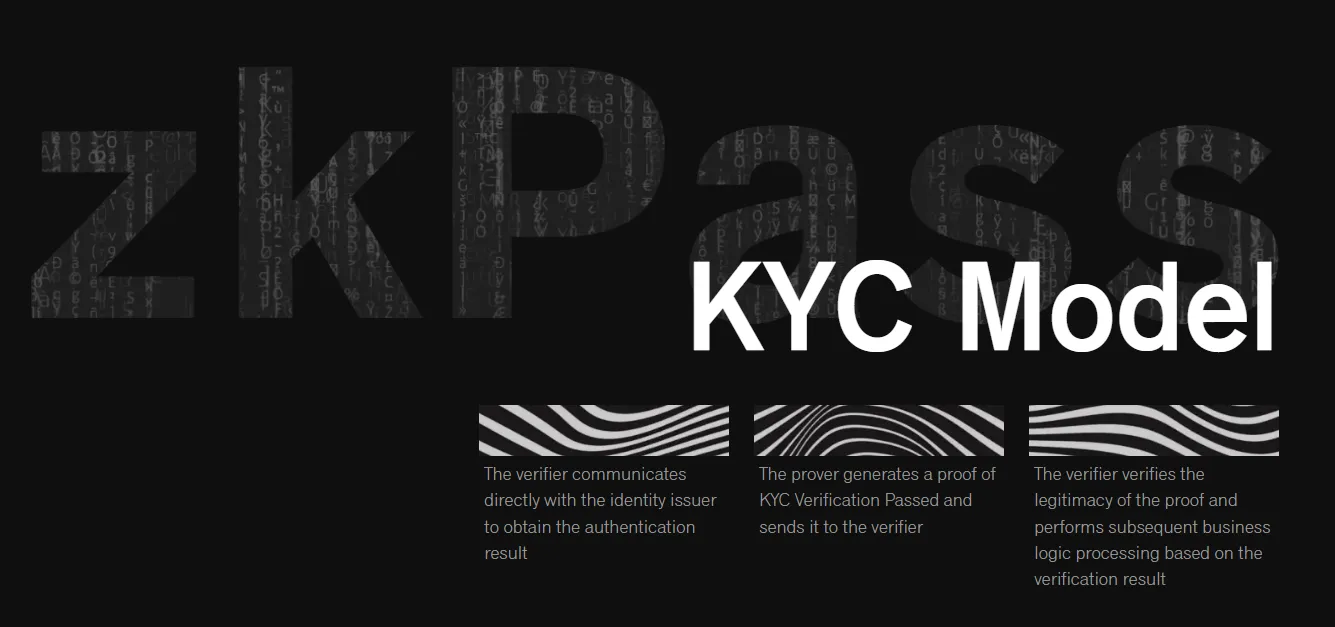 zkPass - All information about zkPass ICO (Token Sale) - ICO Drops