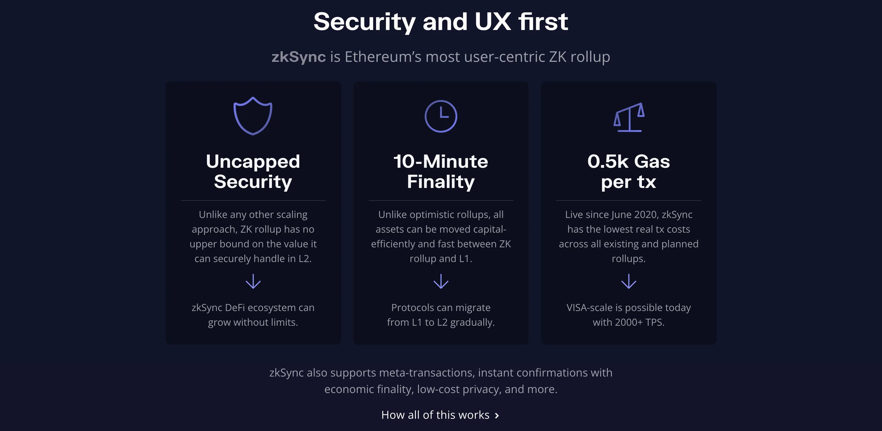 zkSync (ZK) - All information about zkSync ICO (Token Sale) - ICO Drops