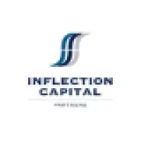Inflection Capital