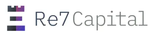 Re7 Capital