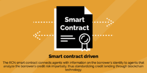 Smart Contract Driven