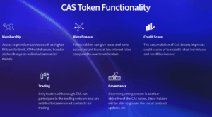 CAS Token Functionality