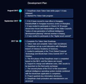 DeepBrain Chain Development plan