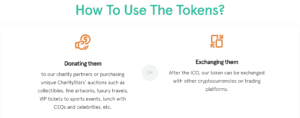 How To Use The Tokens?