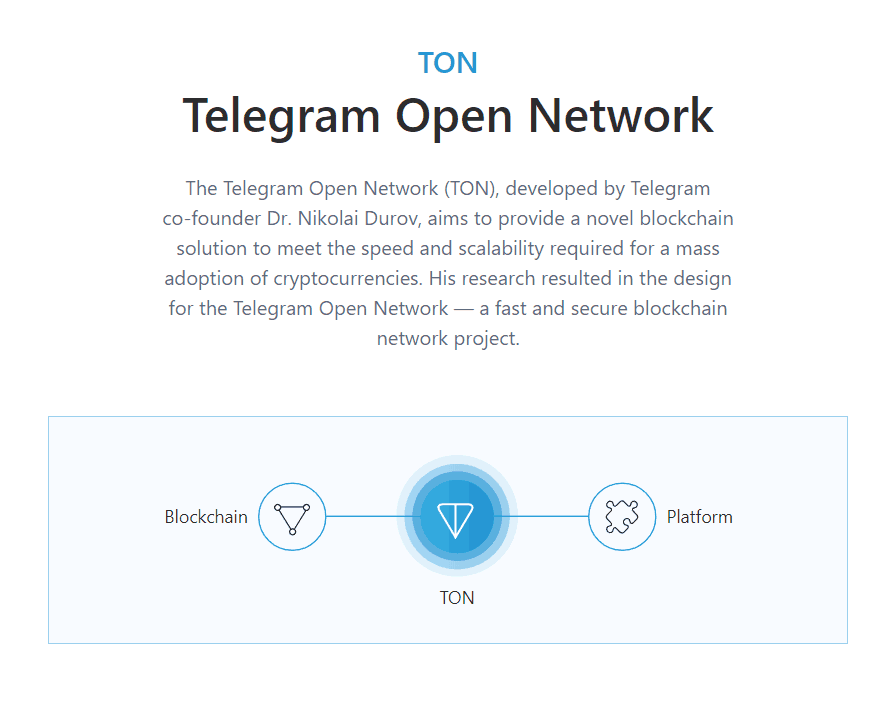 Telegram ICO (TON) (GRAM) - All information about Telegram I