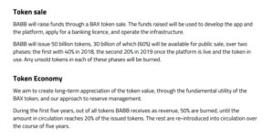 BABB Token sale & economics