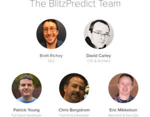 BlitzPredict Team