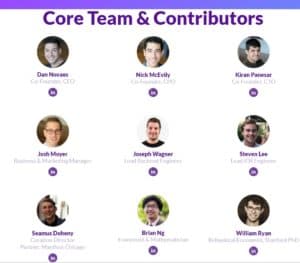Current Media Core Team & Contributors