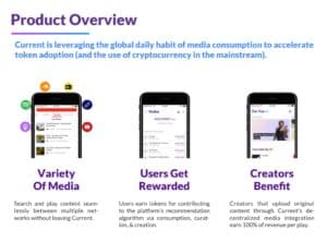 Current Media Product overview