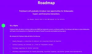 PolySwarm Roadmap