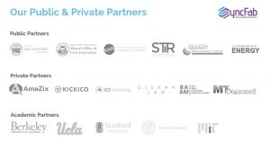SyncFab Partners