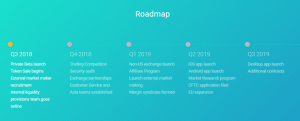 EMX Roadmap