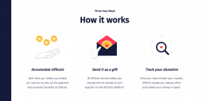 GiftCoin How it works