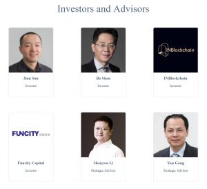 AdRealm Investors & Advisors