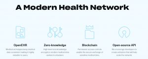 Iryo Network Benefits