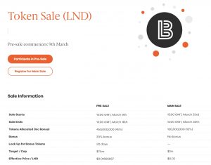Lendingblock Token sale