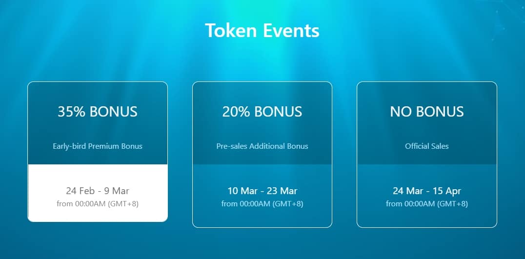 Events com token. TG role Exchanger.
