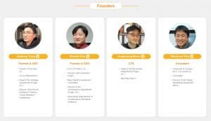 MyCreditChain Founders