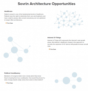 Sovrin Architecture Opportunities