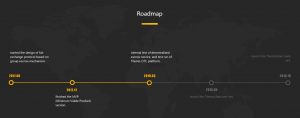 Themis Roadmap