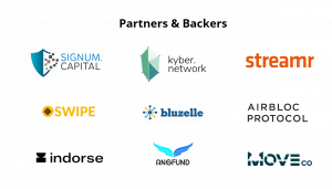 Fysical Partners And Backers