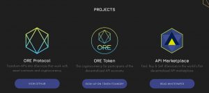 AIKON Projects