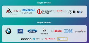 CarBlock Major Investors & Partners