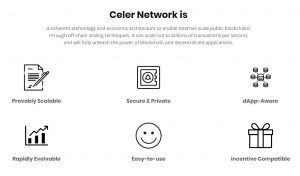 Celer Network Features