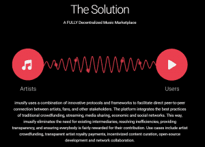 Imusify Solution