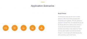 Blockcloud Application Scenarios