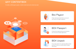 ContentBox Info