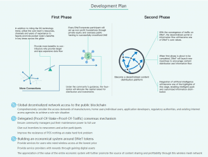 DNeT Development Plan