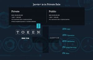Jarvis+ Private Sale