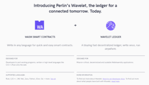 Perlin Wavelet